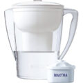 「Britaアルーナ1.9L」サムネイル